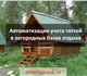 Свежее изображение Другая техника SmartSauna Автоматическая система контроля посетителей 3985357 в Санкт-Петербурге Фотография в Электроника и техника Другая техника Умная Сауна — устройство для малых и средних в Санкт-Петербурге 0
